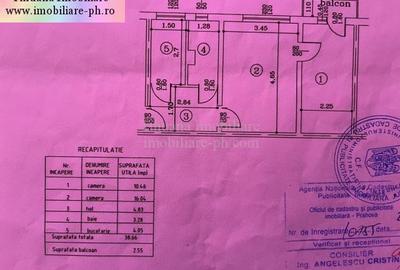 Apartament 2 camere de vanzare:Vest(Zarandului),etajul 2