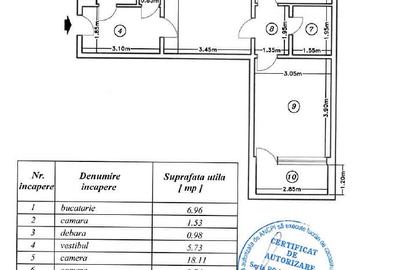 Dristor - Str Istriei - bloc de 4 nivele - 1