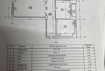 Apartament 4 camere de vânzare Crangasi - 18