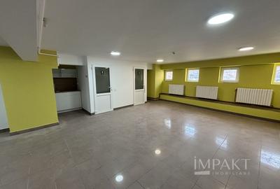 Spatiu Comercial DE INCHIRIAT Marasti - rond OMV - 5
