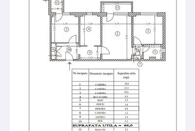 Iancului , 2 minute metrou - 19