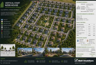 OPORTUNITATE DE INVESTITIE – 4.1 HA CLUJ-NAPOCA. VECINATATE CU PUZ APROBAT - 1