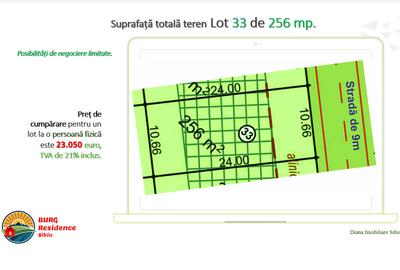 Teren Construcții intravilan de 256 mp, în Viile Sibiului