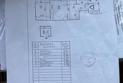 Cismigiu-Facultatea de Stomatologie 2 camere de vanzare - 11