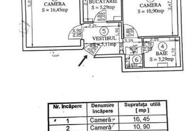 Vânzare 🏡 Apartament 2 camere decomandat | Trapezului – Sector 3 | Investiție - 15