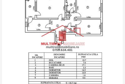 Apartament 3 camere etaj 3 - zona Pelican!