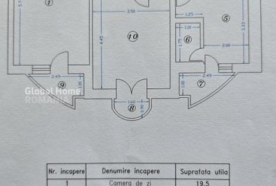 Apartament 2 camere | Blv Decebal -Acces Stradal-Vedere Blv - 10