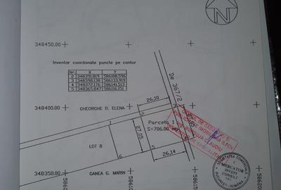Teren constructii, Balotesti, Saftica, acces rapid - 4