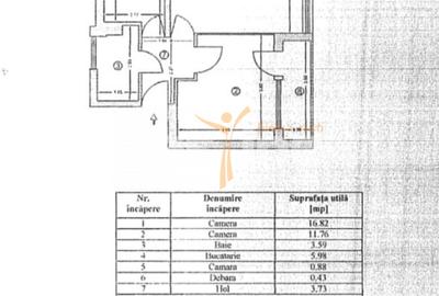Tineretului-Cantemir | 2 camere | 47mp | et 4 | renovat | 145.000 euro - 10