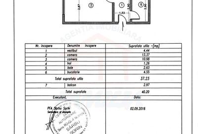 44ooo euro NEGOCIABIL!!! apartament, 2 camere decomandate,  Micro20 - 3