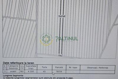 Teren extravilan 4.100 mp de vânzare – Cristian, Sibiu! Pret negociabil! - 2