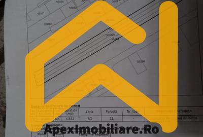 Catelu | Teren 5000MP | Intravilan | 15 Minute Metrou | OPORTUNITATE - 6