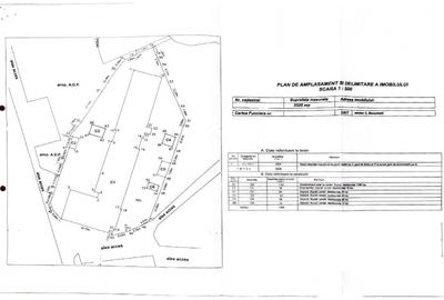 Teren  Basarabia-2500 mp,D=30m,zona M3 - 3