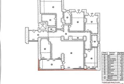 Boutique Building Dorobanti  Luxury finishes  5 Rooms - 19