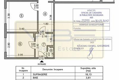 Apartament 3 camere zona Garii - 10 min Copou - 20