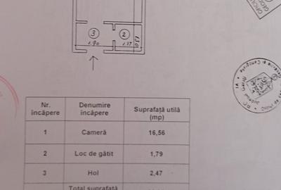 Vânzare garsonieră – Aviației - 1