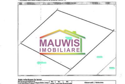Vand teren Magurele in zona strada Floare de Cais – Magurele - 1