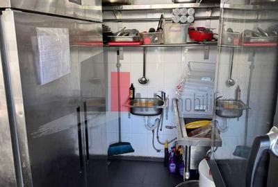 Spatiu comercial de inchiriat in zona Stefan cel Mare/Strada Viitorului (Horeca) - 5