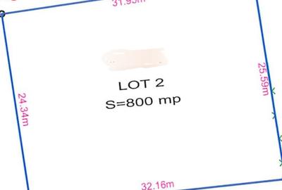 Teren in Sacosul Turcesc la strada principala - 1