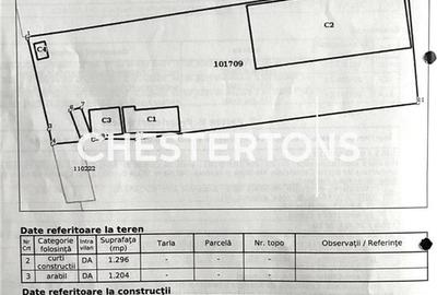 Teren de vanzare  intrare Tecuci , potential comercial, retail,  industrial, agr - 10