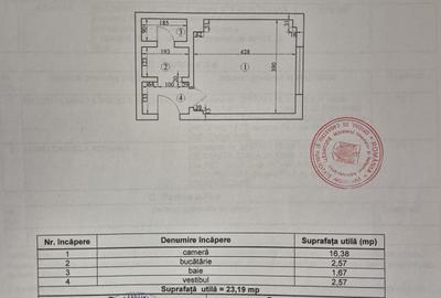 Garsoniera de vanzare- Strada Traian 222 -  Zona Mosilor - 5