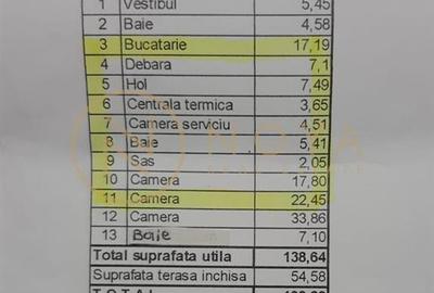 Apartament in Vila 5 camere   Spatiu Birou | Piata Victoriei Kiseleff - 30