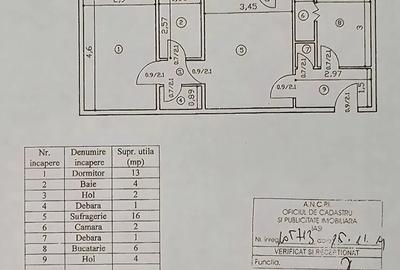 Apartament cu 2 camere, etajul 2/4, zona Podu Ros - 7