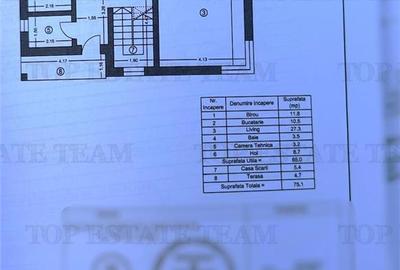 Casa individuala tip P+1+Pod cu 128 mp utili si 500mp de curte - 3