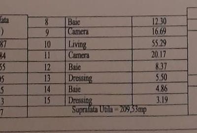 Ap5cam(liv.+4dorm,4bai) tot.decom,mob-util+2parc/Popesti-Leordeni - 10