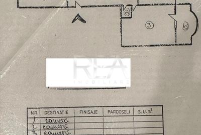 3 camere Unirii decomandat,centrală,parcare,et. 6,an 1995,metrou,83 mp - 9