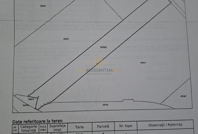 Teren intravilan, 4200 mp, adiacent A0 si Centura Sud - 5