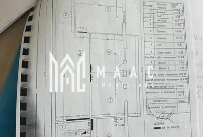 Vila D+P+2 | Pretabil Bloc Boutique - 8