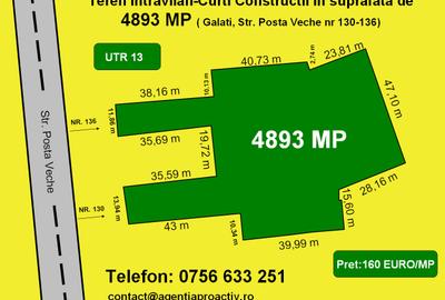 Proprietate exceptionala, Teren intravilan 4893 mp, Galati