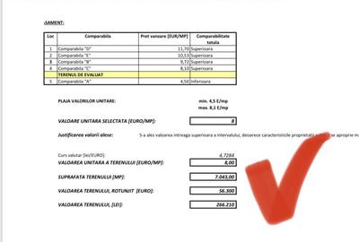 Proprietar - SUPER OFERTA - Teren intravilan  Peris - 7.043 mp - doar 4 euro/mp - 5