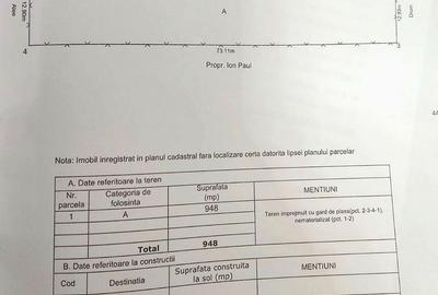 De vanzare 953 mp teren intravilan in Smardan, 28.000 euro - 2