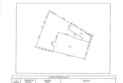 Ultracentral - Lic. Balcescu, P+1, 900mp construiti, teren 1109 mp pe colt, desc - 1