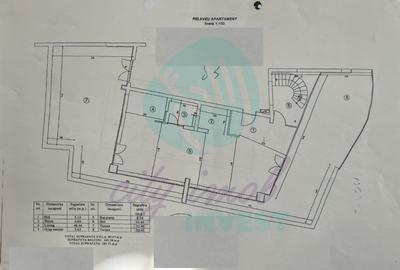 Penthouse Unic cu Terase de 100 mp - 6