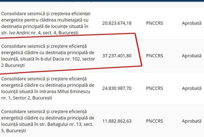 Garsonieră 32,57 mp | Zona Dacia – Piața Gemeni | 14 min de Piața Romană - 11