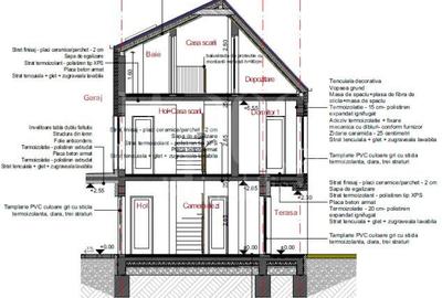 Casa 4 camere de vanzare in Terra, Floresti - 29