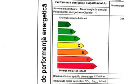 Rar disponibil în zonă. 2 camere, confort maxim, Inel 2 – Primo-BRD - 13