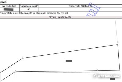 Spatiu comercial alimentatie publica zona Gara - 7