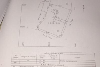 Imobil istoric de vânzare în Centrul Vechi, București. INVESTITTIE. 3.590.000 E - 5