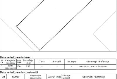Teren Brancoveanu, str. Marinescu Nicolae, 250 mp, deschidere 10 ml - 2