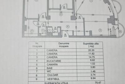 Apartament 3 camere de vânzare mobilat utilat complet, stradal Blv Decebal - 12