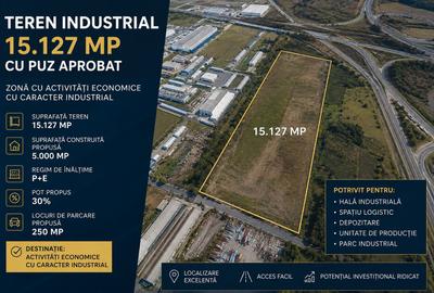 Teren Construcții intravilan de 15127 mp, în Gilău