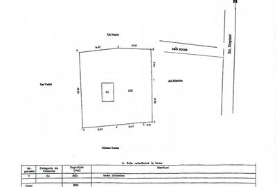 TEREN CU PRIVELIȘTE PANORAMICĂ EXCEPȚIONALĂ – 1.700 MP, ZONA GURA BUSTEI; - 3