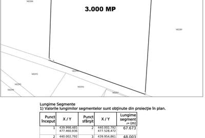 Teren intravilan 3.000 mp situat pe UAT Sibiu / zona Bavaria Park - 7