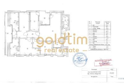 APARTAMENT LUX/BLOC BOUTIQUE/TERASA26MP/ZONA DE REFERINTA/CHARLES DE GAULLE - 28