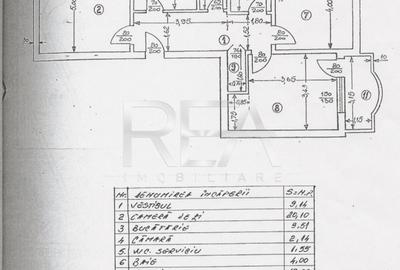 3 camere, 8/8, centrala, 83 mp-13 Septembrie-Str Dorneasca - 9