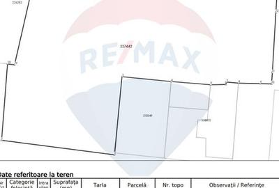Teren constructii de vanzare Rahova-Complex Salaj-LIDL - 3